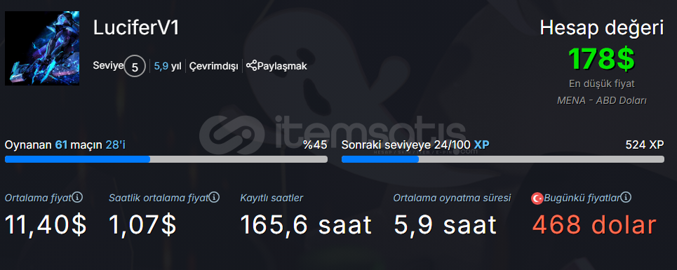 acil satılık acil satılık