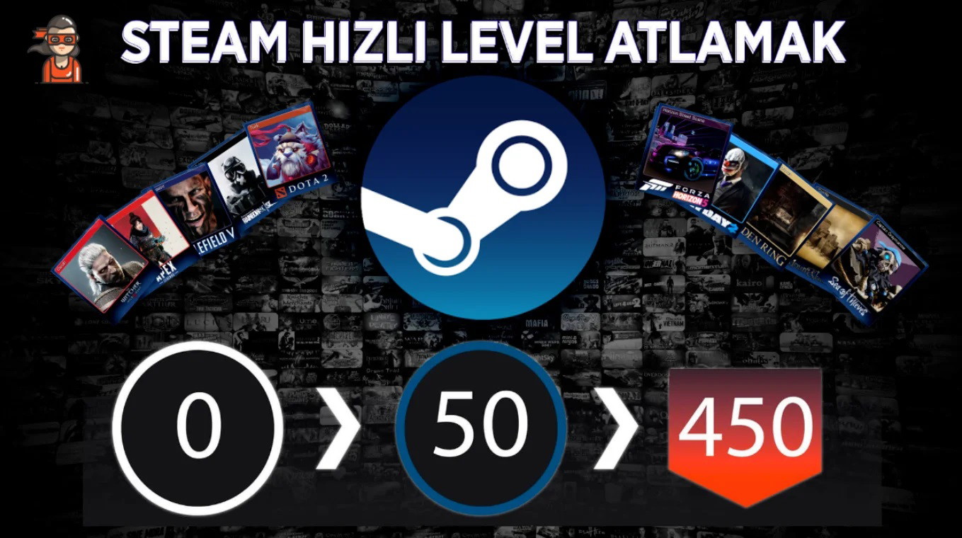steam-level-boost-150-set-15000-xp-959569-temsat