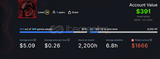 Steam mail teslim hesap Acil Satılık