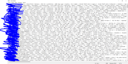 STEAM YÜZLERCE HESAP (Açıklamayı Oku)