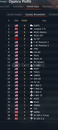 SU-33 M1A2 SEP ADATS M1A1 HC YAH-64 F-4E 