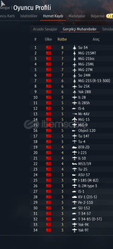 SU-34 SU-24M MİG-27M MİG-23ML MİG-21SMT SU-25K