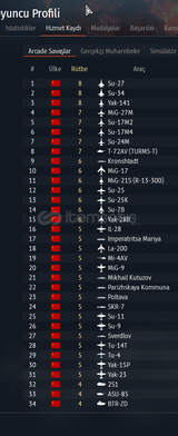 SU-34 SU-27 YAK-141SU-25K T-72AV 