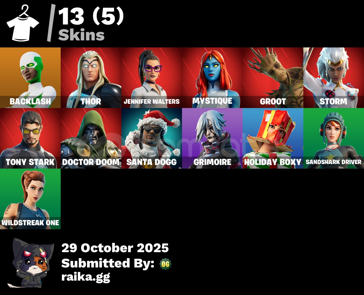 SUPERHERO | TONYSTARK | TRYHARD SUPERHERO | TONYSTARK | TRYHARD