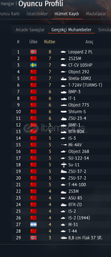 T-72 AV OBJECT 292 STRELA-10M2 2S25M OBJECT 775