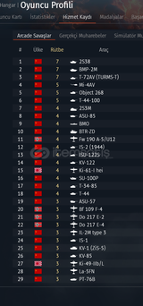 T-72AV 2S38 BMP-2M + RESİMLER