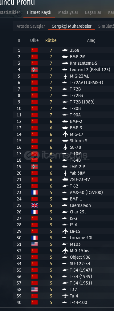 T-72B3 T-72AV 2S38 BMP-2M T-80B T-90A MİG-23ML T-72B3 T-72AV 2S38 BMP-2M T-80B T-90A MİG-23ML