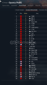 T-80B T-72A BMP 3 ZSU-23-4