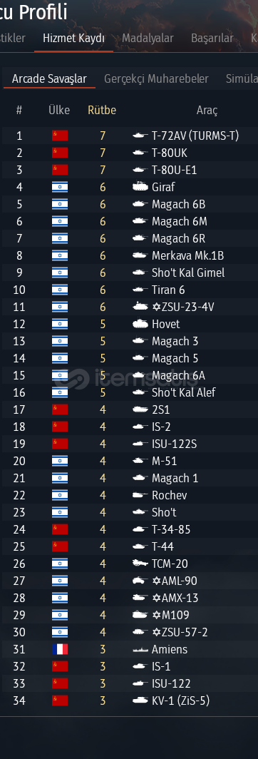 T-80U-E1 T-80UK KA-50 T-72AV MAGACH 6M T-80U-E1 T-80UK KA-50 T-72AV MAGACH 6M