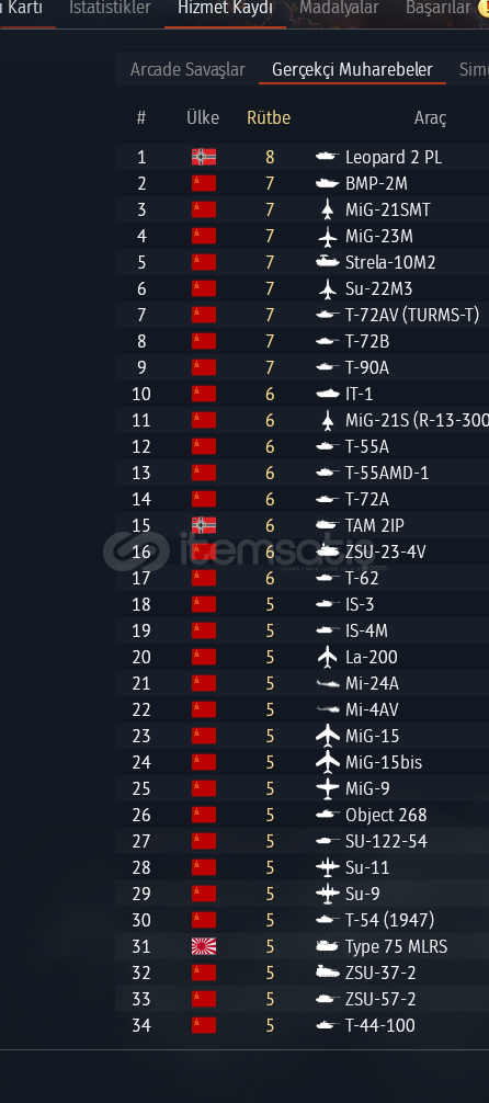T-90A T-72AV BMP-2M STRELA-10M2 MİG-23M T-90A T-72AV BMP-2M STRELA-10M2 MİG-23M
