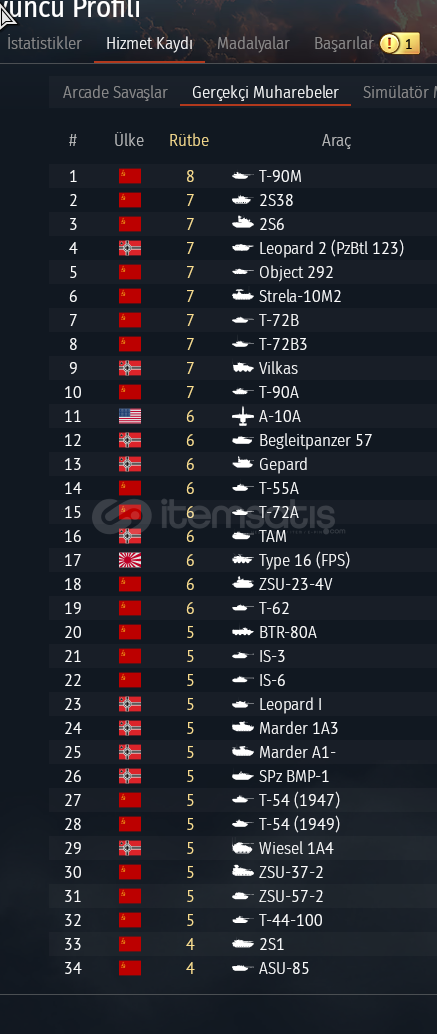 T-90M 2S38 2S6 OBJECT 292 T-72B3 LEOPARD2 PZBTL T-90M 2S38 2S6 OBJECT 292 T-72B3 LEOPARD2 PZBTL