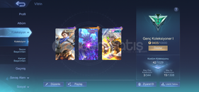 Tahripkar Thamuz,M-World Yin