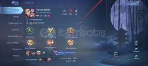 TARLA KUŞU FANNY FANNY ANİME KOSTÜM