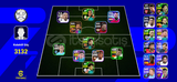 Tek Bağ 107 Neymar 105 Casillas