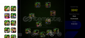 Tek bağ 108 messi bombacılı etolu ronaldinho 