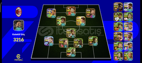 ⭐TEK BAĞ 3216 KG 108 MESSİ 107 RONALDO UYGUNA⭐