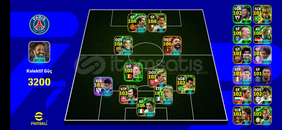 Tek bağlı piyasanın altında fiyat