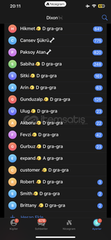 Telegram İNGİLTERE hesabı satış