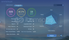 TEMİZ HESAP OYUNU BIRAKTIĞIM İÇİN SATILIK