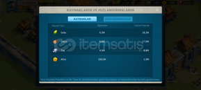 TERTEMİZ GÜZEL HESAP