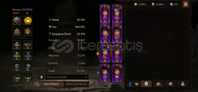 The Butcher 100K Platlı, 2,9K Rezo The Butcher 100K Platlı, 2,9K Rezo