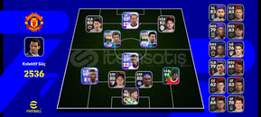 Thomas Müllerli Hesap 