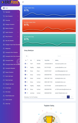 Tcifast E-Ticaret Sitesi Script 