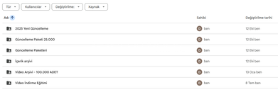 Tiktok 280.000 Video Arşiv