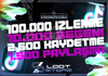 ⭐TİKTOK 4X KEŞFET ETKİLİ PAKET #3+GARANTİ✅⭐