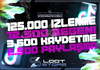 ⭐TİKTOK 4X KEŞFET ETKİLİ PAKET #4+GARANTİ✅⭐