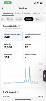 tiktok hesabı satılık full orjinaldir 