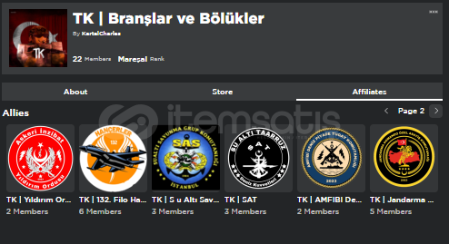 TK Turkish Armed Forces  TK Turkish Armed Forces