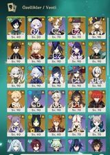 Top 13 C6 Arlecchino