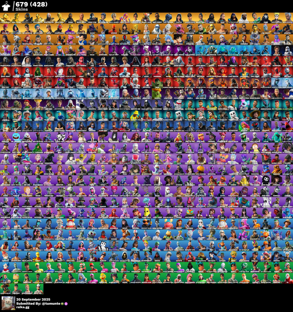 TR'de Tek 679 Skin 428 Skin Shop Mail Değişen! TR'de Tek 679 Skin 428 Skin Shop Mail Değişen!