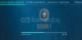 TR DEMİR 1 HESAP 20 LVL MAİL DEĞİŞİMİ YAPILIR 