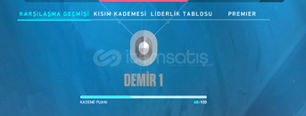 TR Demir 1 Mail Değişen Ultra Düşük MMR