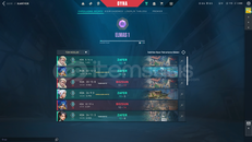 TR + Elmas 1 + Mail Onaysız + Oto Teslimat