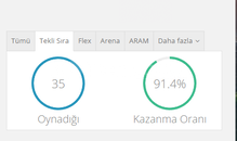TR/EUW BOOST İLK 5 MÜŞTERİYE %50 İNDİRİM 