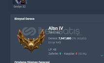 tr fresh gold4 satılık