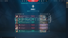 TR + Gümüş 2 + Mail Onaysız + Oto Teslimat