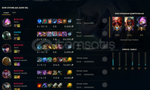 TR / HANDMADE/ GOLD / 155 SKIN / HERO 181