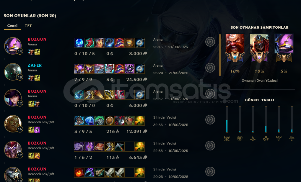 TR / HANDMADE/ GOLD / 155 SKIN / HERO 181 TR / HANDMADE/ GOLD / 155 SKIN / HERO 181