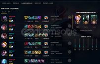 TR / HANDMADE / GOLD / 124 SKIN / HERO 153