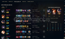 TR / HANDMADE / UNRANKED / 300 SKIN / HERO 180