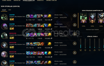 TR / HANDMADE / UNRANKED / 40 SKIN / HERO 151 TR / HANDMADE / UNRANKED / 40 SKIN / HERO 151