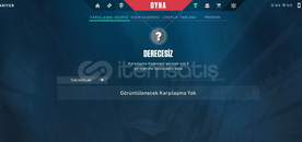 TR Mail Değişen UNRANKED Hesap | ANINDA Teslim