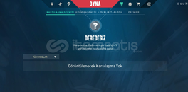 TR Mail Değişen UNRANKED Hesap |Anında Teslim TR Mail Değişen UNRANKED Hesap |Anında Teslim