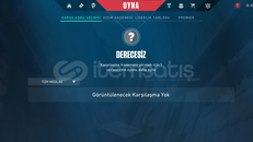 EU Mail Değişen UNRANKED Hesap | OTO Teslim