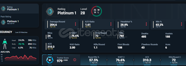 ⭐ TR - MAİL DEĞİŞEN - YÜKSEK MMR - PLAT 1 98 KP