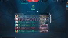 tr mail değişenli yücelik skinli hesap